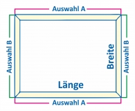 Keilrahmenleisten fr Leinwandbilder