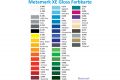 Farbkarte Metamark XE Gloss